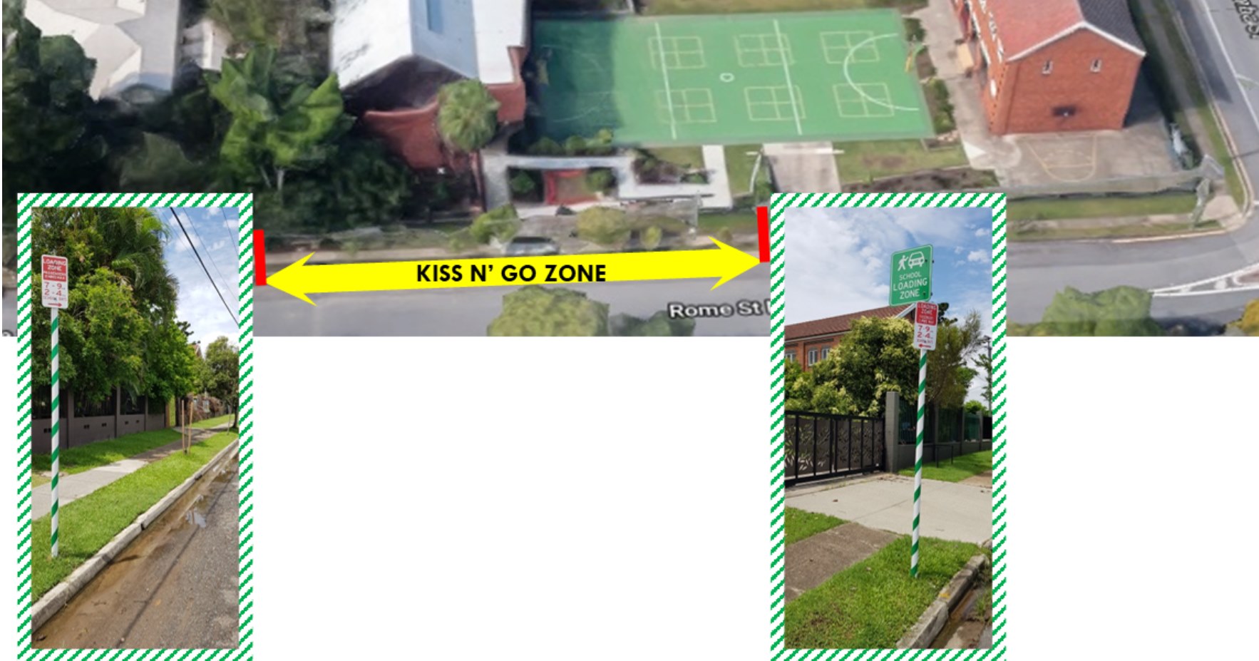 Map and photos showing the school Kiss’n’Go drop‑off zone on Rome Street North.
